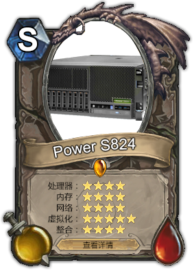 Power S824 