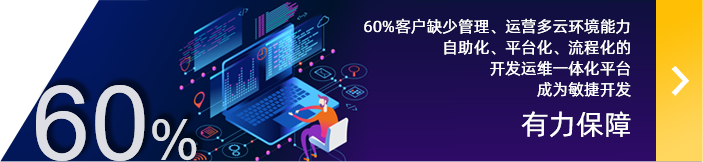 60%�ͻ�ȱ�ٹ�����Ӫ���ƻ�������������άһ�廯ƽ̨���������ݿ�����������ƽ̨�������̻�����������...���� >
